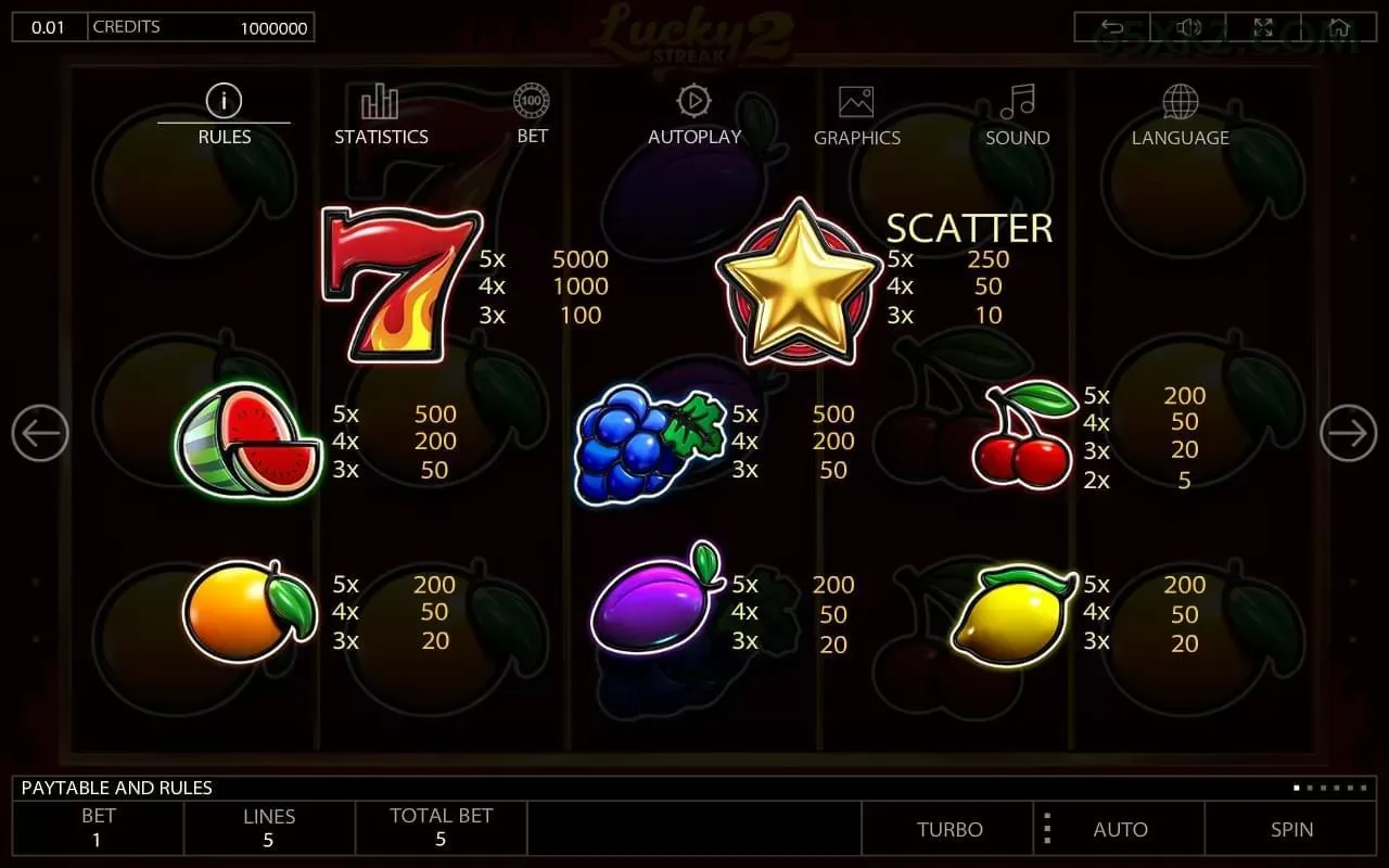 Slots online da 65x com jackpots progressivos